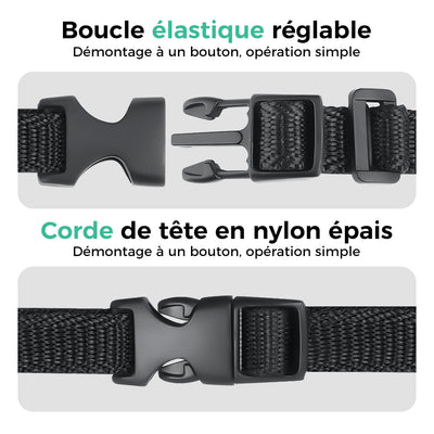 iHoverbod® Casque de Trottinette électrique