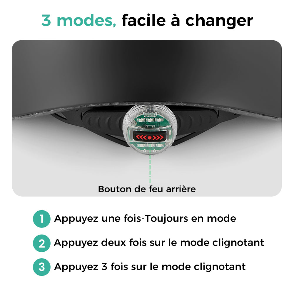 iHoverbod® Casque de Trottinette électrique