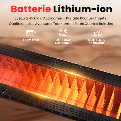 W8 750W Trottinette électrique