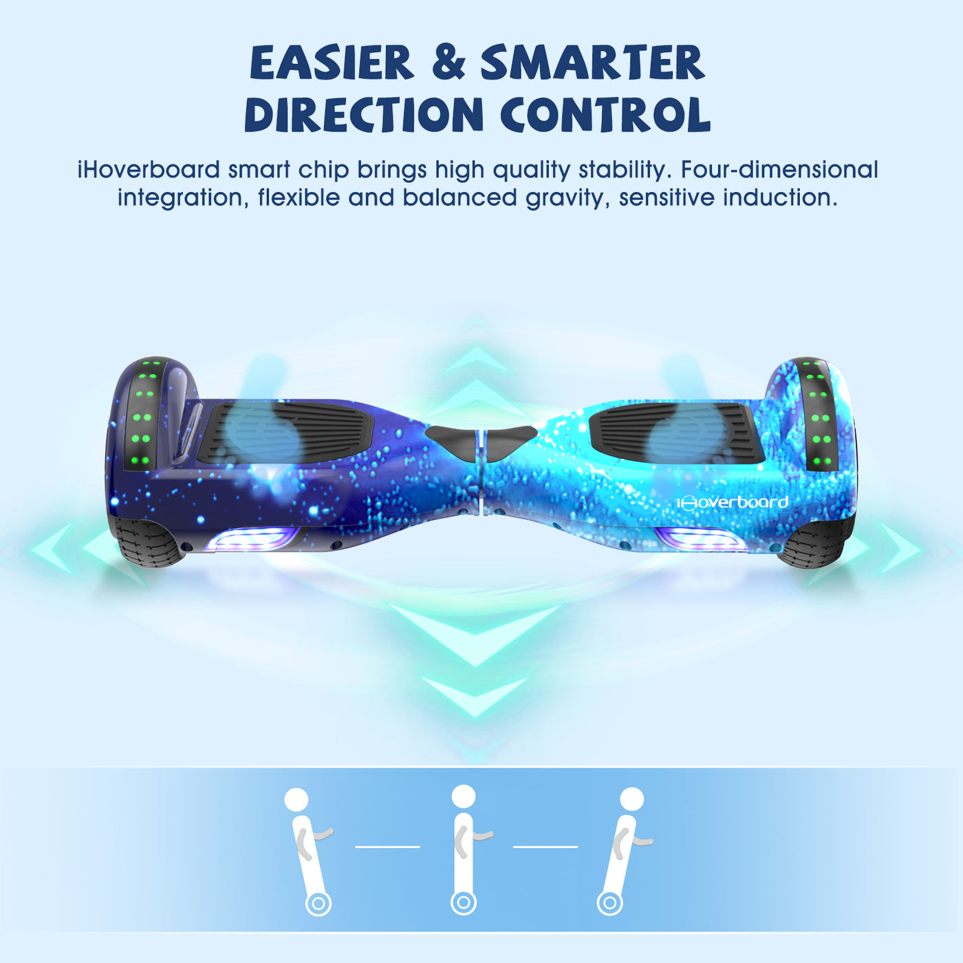 iHoverboard® H1 Hoverboard auto-équilibrant LED 6.5" Nébuleuse Bleu